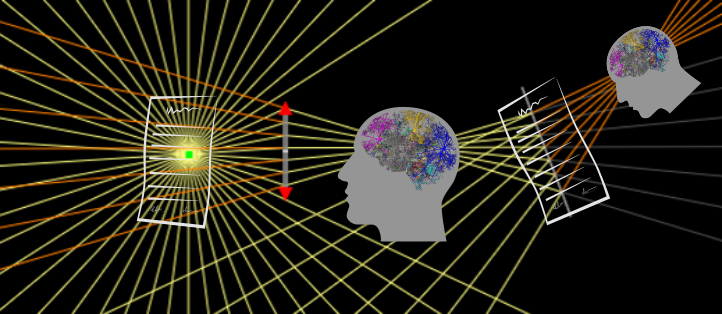 image of focal points of light emanating from a document, passing through a person's brain, focusing on another document which is then the focus of another persons brain.